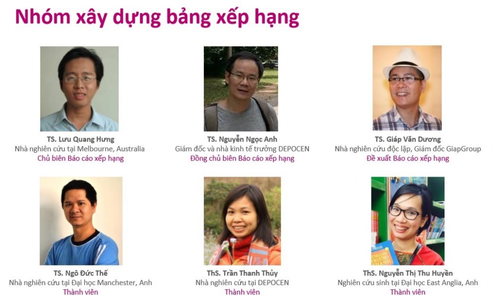 Nhóm chuyên gia công bố bảng xếp hạng các trường đại học Việt Nam
